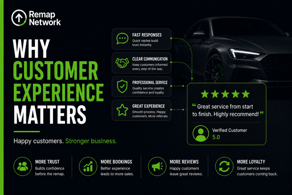 customer experience matters in remapping