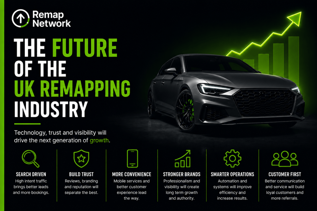 future of the uk remapping industry