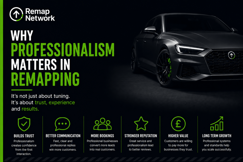 professionalism matters in remapping