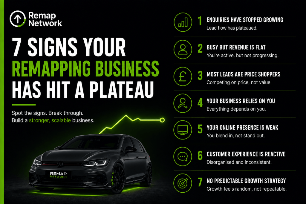 signs your remapping business has hit a plateau