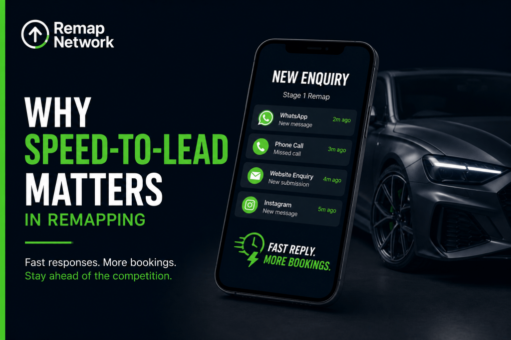 speed-to-lead matters in remapping